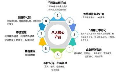 精彩回顧 16小時(shí)真實(shí)案例分析，邁過企業(yè)跨不過去的9個(gè)坑