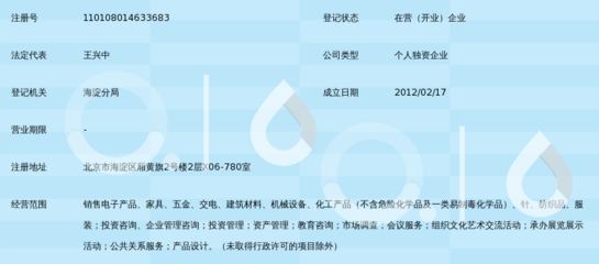 理性投資，從專業(yè)咨詢開始