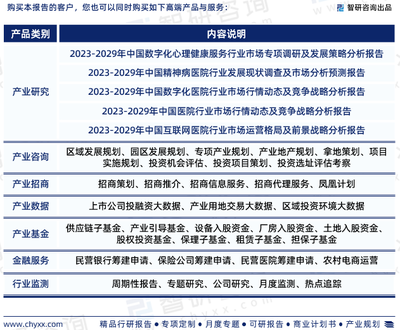 2023年中國心理咨詢行業(yè)市場(chǎng)現(xiàn)狀與投資前景分析